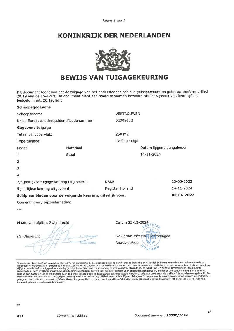 Vertrouwen Harlingen - Mast en tuig certificaat