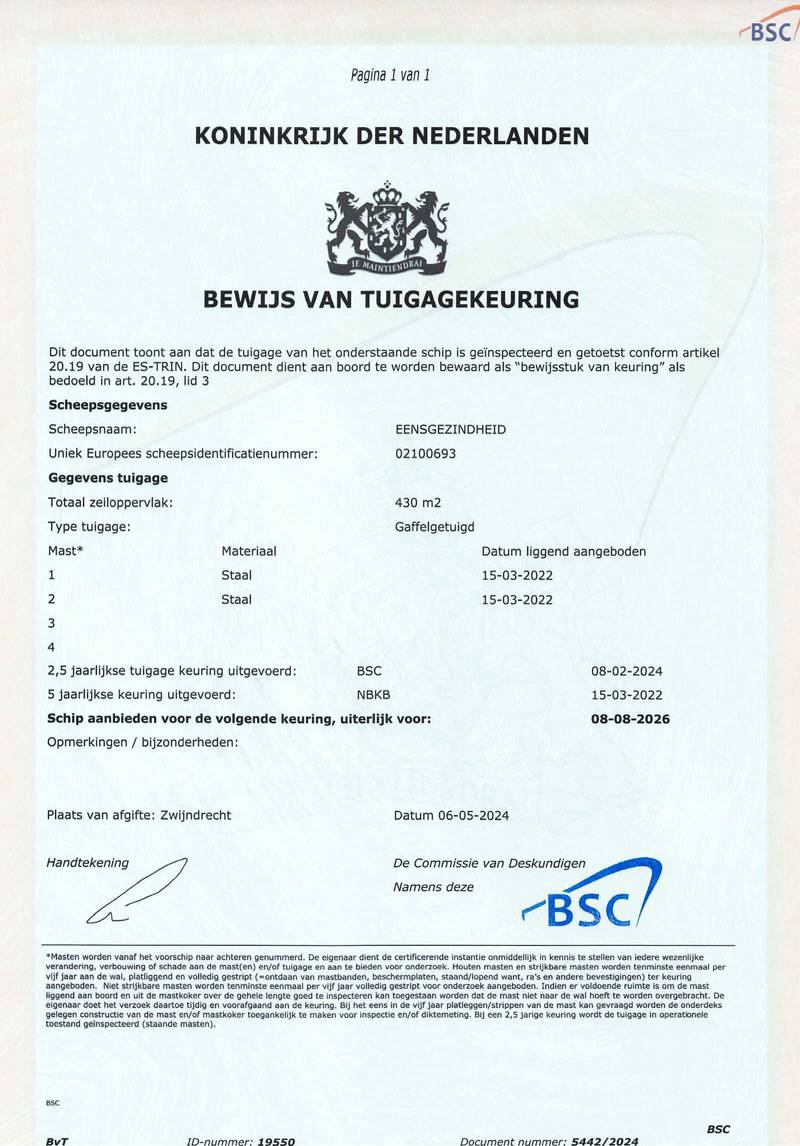 Eensgezindheid - Mast en tuig certificaat