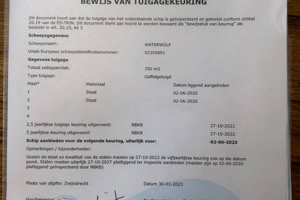 Waterwolf - Mast en tuig certificaat