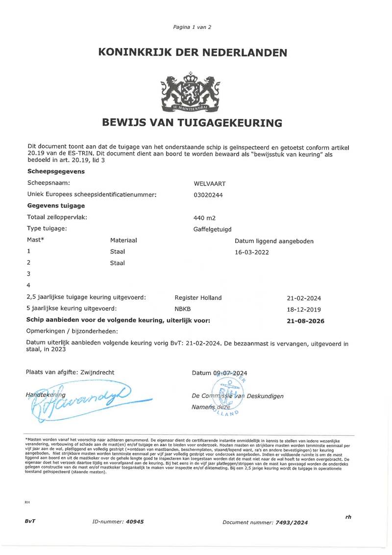 Welvaart - Mast en tuig certificaat