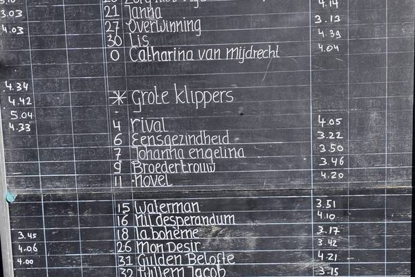 Zeilblog - Volle zeilen vooruit: De eerste wedstrijd van het seizoen 2025 in Volendam
