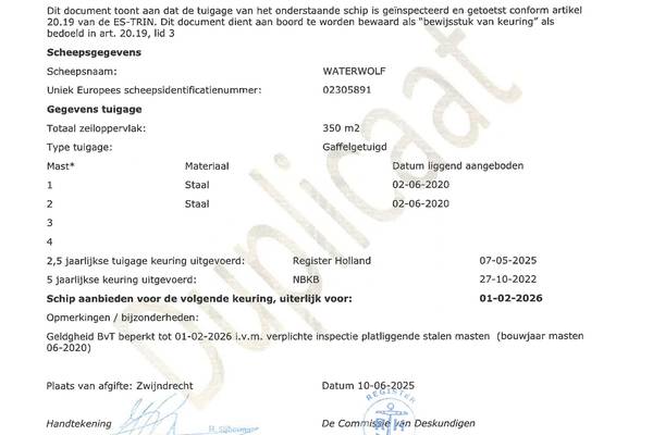 Waterwolf - Mast en tuig certificaat